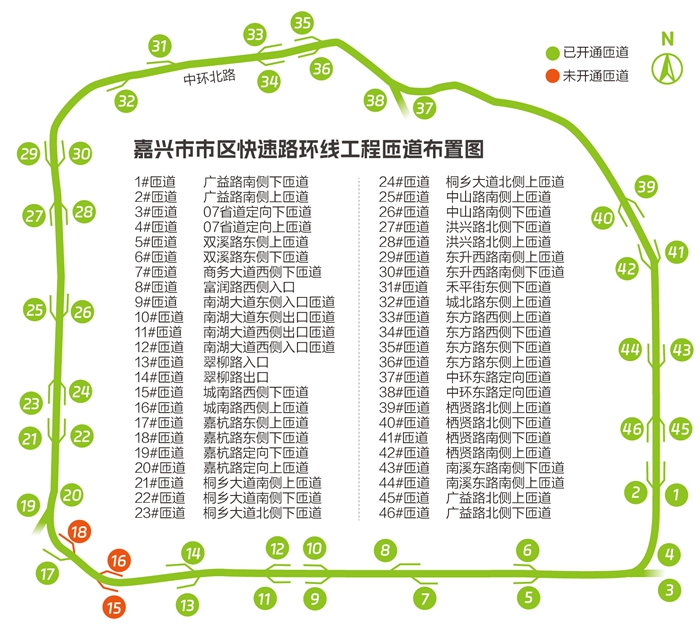 快速路環線工程匝道布置圖_副本.jpg
